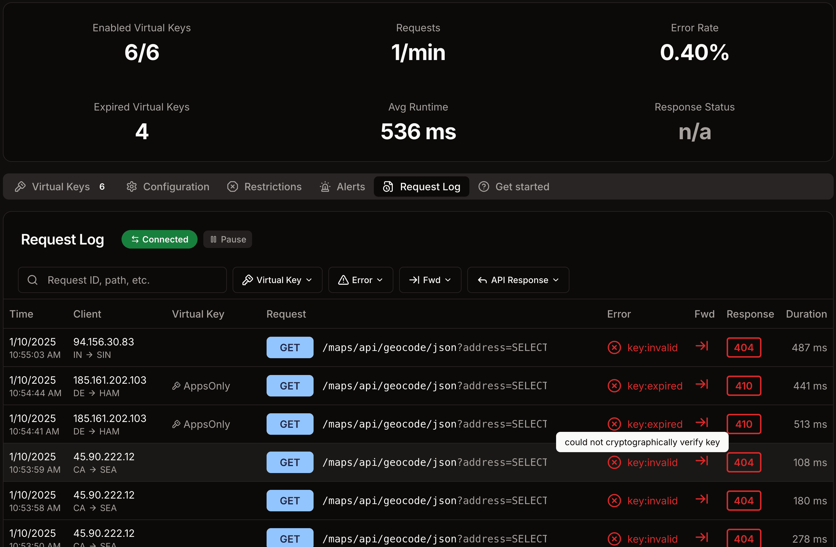 Subkeys Security